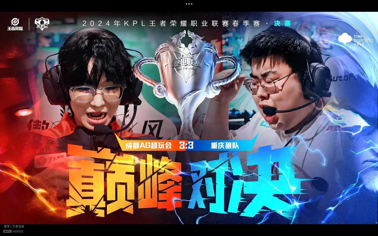指标只看